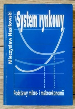 System Rynkowy Podstawy mikro- i makroekonomii