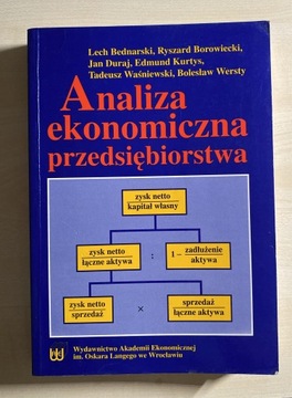 Analiza ekonomiczna przedsiębiorstwa L. Bednarski