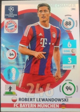 Karta - Robert Lewandowski Panini 2014/2015