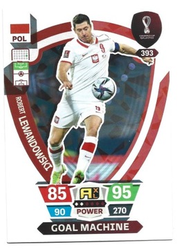 WORLD CUP QATAR 2022 LEWANDOWSKI GOAL MACHINE 393