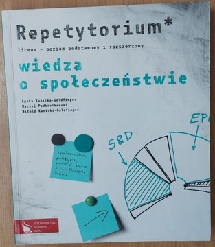 Repetytorium wiedza o społeczeństwie – liceum 