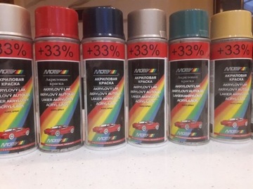 Motip lakier akrylowy 200ml spray różne kolory 