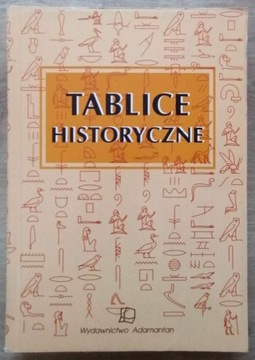 Tablice historyczne Witold Mizerski