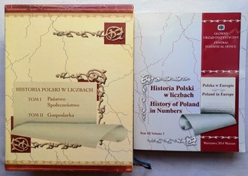 HISTORIA POLSKI W LICZBACH TOM I/II/III