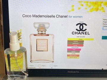 Coco Mademoiselle Chanel