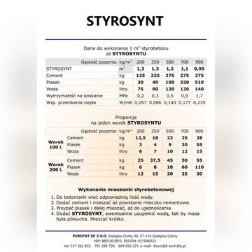 STYROSYNT- lekkie kruszywo styropianowe, budowlane