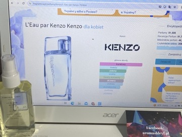 Kenzo L’eau Kenzo