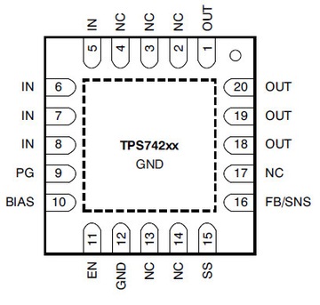 TPS74201 0.8- 5V LDO 1.5A Soft Start PVQFN