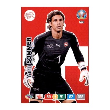 UEFA EURO 2020 Team Mate Yann Sommer 299