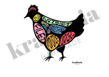 Drób Tusza - Kurczak jadalne części w kolorze