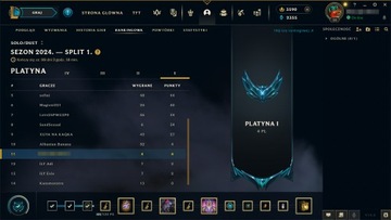 Konto League of Legends/3590 RP/Hand lvl prywatne