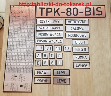 Tokarka TPK-80-BIS Tabliczka Tabliczki Komplet
