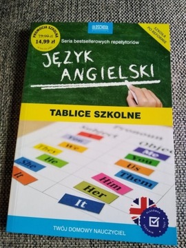 TABLICE SZKOLNE JĘZYK ANGIELSKI