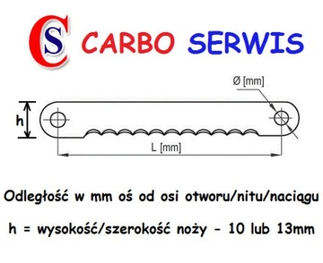 Ostrzenie regeneracja noży do krajalnic chleba