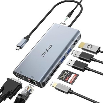 Hub USB C adapter HDMI RJ45 PD SD czytnik kart