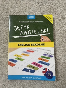 Język angielski tablice szkolne