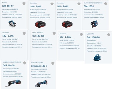 Zestaw narzędzi Bosch Professional 18v