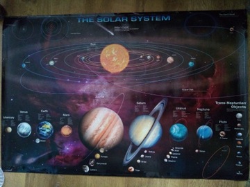 Plakat planety układ słoneczny kosmos
