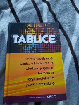Tablice: literatura polska, wiedza o literaturze.
