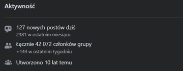 Grupa Facebook 42tys użytkowników OGŁOSZENIA