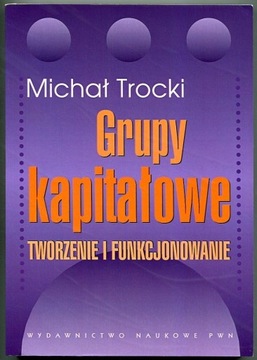 Trocki GRUPY KAPITAŁOWE - TWORZENIE