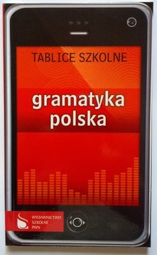 Gramatyka polska tablice szkolne Beata Gajewska