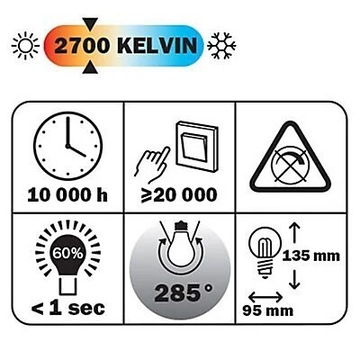 Żarówka Diall E27 8W 1055lm Kula LED