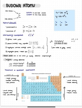 Notatki maturalne CHEMIA