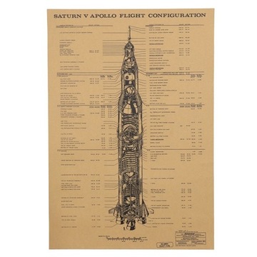 Plakat plan konstrukcyjny rakiety SATURN V Retro