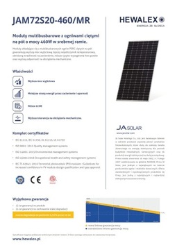 Moduł fotowoltaiczny Ja Solar 460Wp JAM72S20-460MR