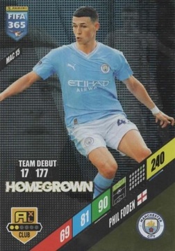 FIFA 365 2024 Homegrown Phil Foden MAC15