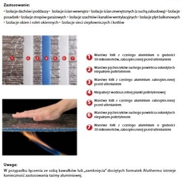 Aluthermo Quattro 20 cm szer. każdy wymiar