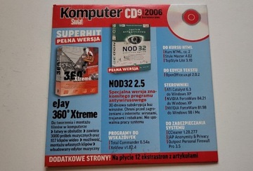 KOMPUTER ŚWIAT CD9 2006