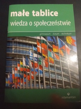 Małe tablice Wiedzą o społeczeństwie 