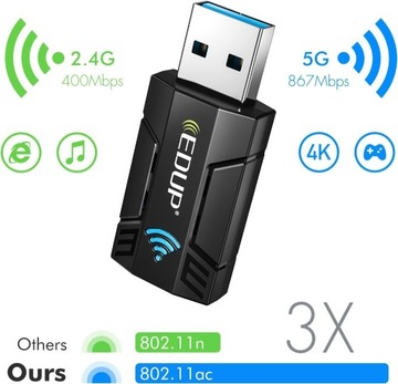 EDUP ZEWNĘTRZNA KARTA SIECIOWA WIFI USB 3.0 1300 Mbps DONGLE 802.11 ac