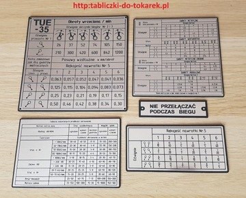 Tokarka TUE-35 Tabliczka Tabliczki Tabela Gwintów