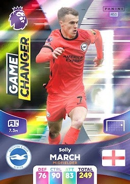 Solly March 453 Karta Panini Premier League 2024