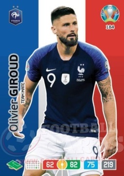 GIROUD Team Mate 184 EURO 2020 UEFA KARTY PANINI