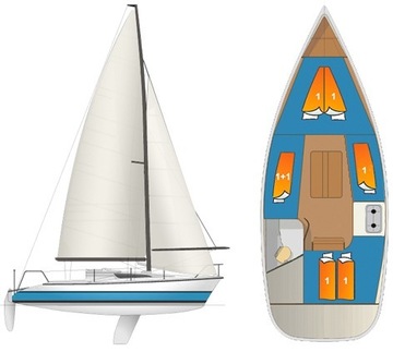 Czarter Tango780 TEINE Ruciane-Nida