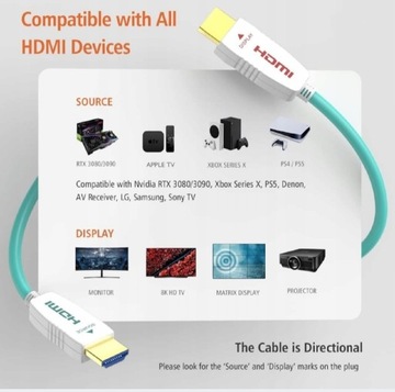 Kabel światłowodowy 8K HDMI 2.1 10m 48Gbps