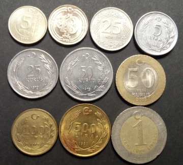 Zestaw monet Turcja