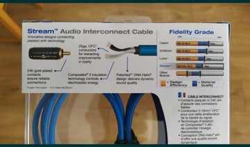 Interkonekt kabel audio 2xRCA WireWorld Stream 1m