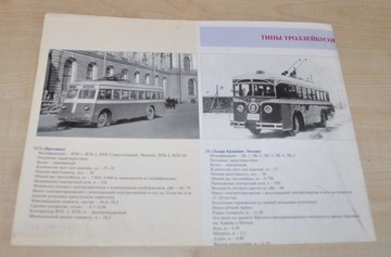 2006 Trolejbus Mapa tras trolejbusowych Petersburg