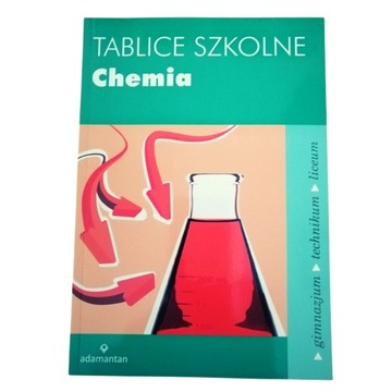 Tablice Szkolne CHEMIA Gimnazjum Technikum Liceum