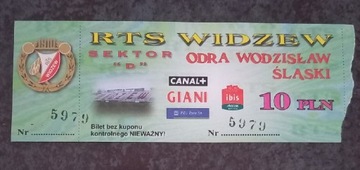 Widzew  - Odra Wodzisław 