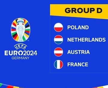 Bilety EURO 2024, Polska-Holandia, Polska-Austria, Polska-Francja, BIELSKO