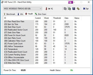 Jak nowy Retro Dysk Twardy HDD SATA WD Caviar 80 