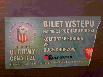 KORONA KIELCE - RUCH CHORZÓW 2003 P.P.