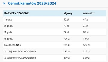 eSkipass Szwajcaria Bałtowska 6-godzinny ulgowy