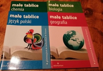 Tablice: polski, historia, biología, gepgrafia